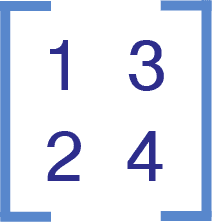 Linear Algebra logo